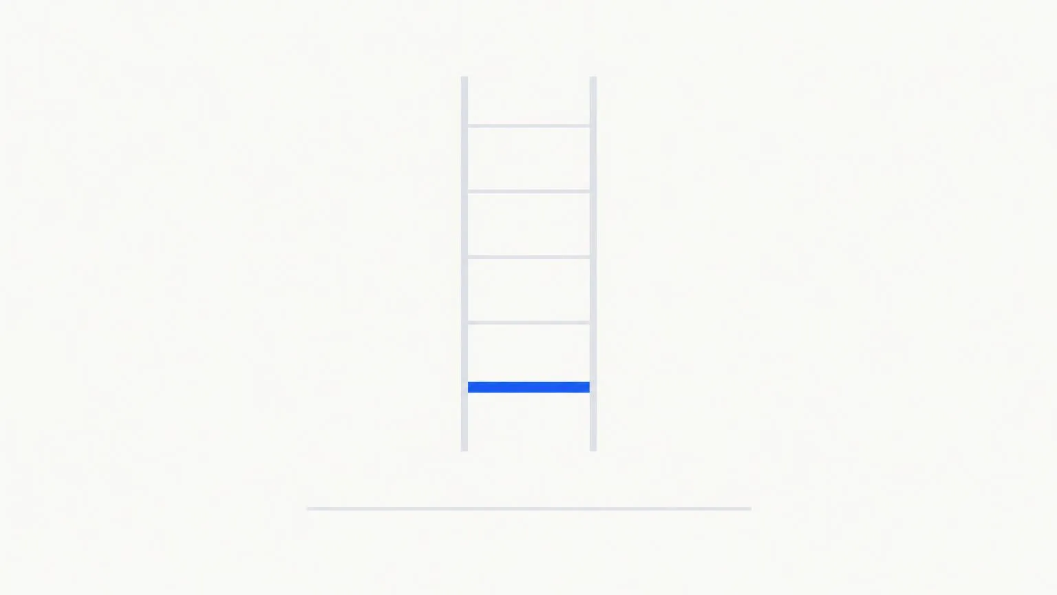 A ladder whose lowest rung is highlighted, with a gap between it and the ground